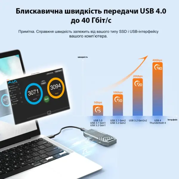 Кишеня зовнішня Maiwo M.2 SSD NVMe 2280 ч-з USB4.0 Type-C 40Gbps (K1695)