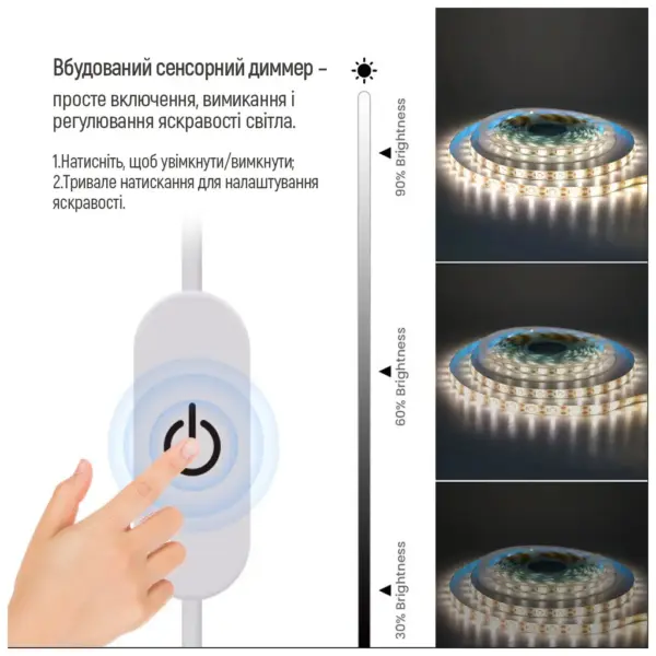 Світлодіодна стрічка ColorWay LED 3м з живленням від USB (CW-LD03) Світлодіодна стрічка ColorWay LED 3м з живленням від USB (CW-LD03)
