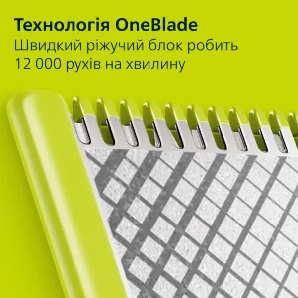 Тример Philips QP6652/61