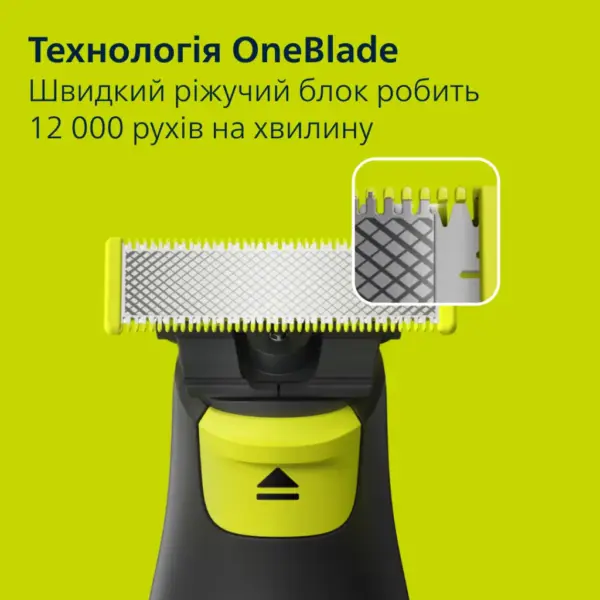 Електробритва Philips QP6506/15 OneBlade Pro (QP6506/15)