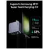 Зарядний пристрій Ugreen 4xUSB 160W (3xUSB-C + USB-A) Gan Nexode Pro X763 (25877)