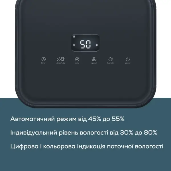 Осушувач повітря Beurer LE 150