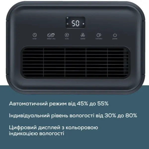Осушувач повітря Beurer LE 250