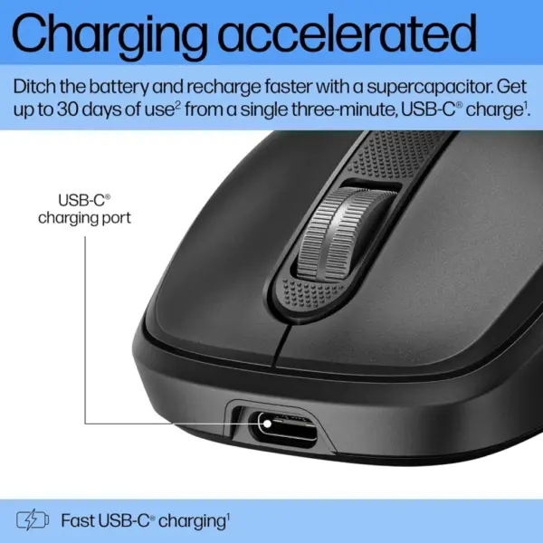 Мишка HP 510 Ultra-Fast Rechargeable Wireless Black (9C2F6AA)