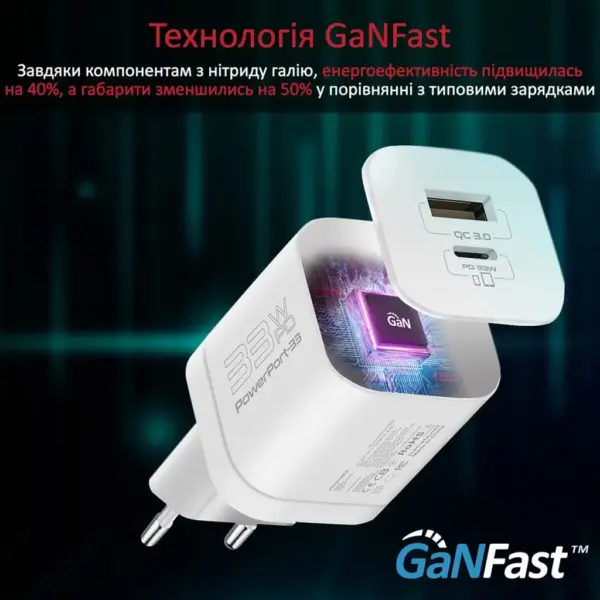 Зарядний пристрій Promate 33W USB-C + USB-A (powerport-33.white)