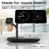 Зарядний пристрій Promate wireless (synergy-pro.black)