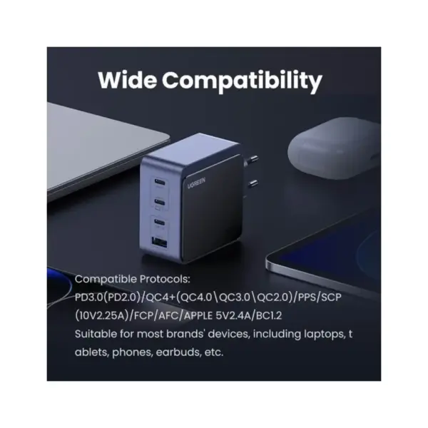 Зарядний пристрій Ugreen 4xUSB 100W (3xUSB-C+USB-A) Gan Nexode Fast Charger Grey X565 (35043) Зарядний пристрій Ugreen 4xUSB 100W (3xUSB-C+USB-A) Gan Nexode Fast Charger Grey X565 (35043)