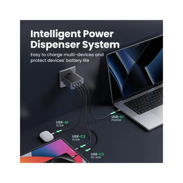 Зарядний пристрій Ugreen 4xUSB 100W (3xUSB-C+USB-A) Gan Nexode Fast Charger Grey X565 (35043) Зарядний пристрій Ugreen 4xUSB 100W (3xUSB-C+USB-A) Gan Nexode Fast Charger Grey X565 (35043)