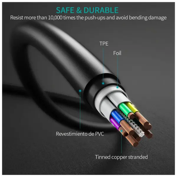 Дата кабель USB-C to USB-C 0.5m Choetech (CC0001-V4-PE)