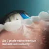 Насадка для зубної щітки Philips HX6064/88