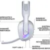 Навушники Logitech G522 Lightspeed Wireless Gaming Headset White (981-001550)