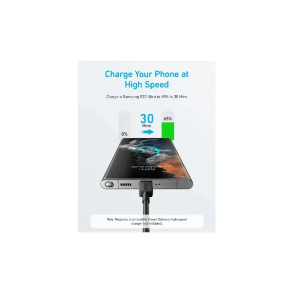 Дата кабель USB-C to USB-C 1.8m nylon 322 black Anker (A81F6G11)