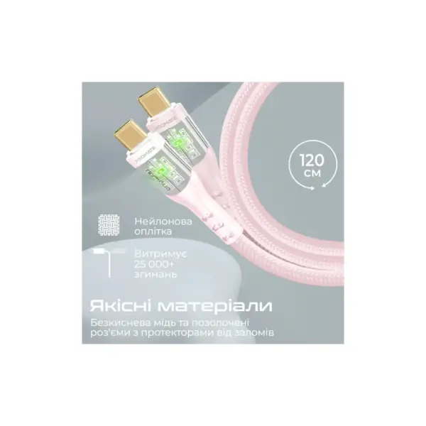 Дата кабель USB-C to USB-C 1.2m 60W PD TransLine-CC pink Promate (transline-cc.pink)