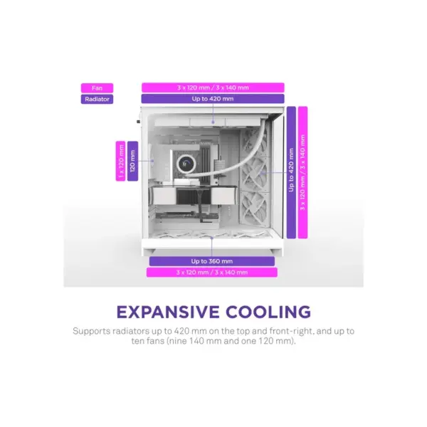 Корпус для ПК NZXT H9 Flow Dual-Chamber All White (CM-H92FW-01)