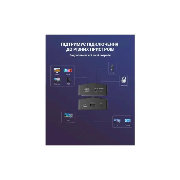 Пристрій захоплення відео Fifine V3 Game collection card (V3)