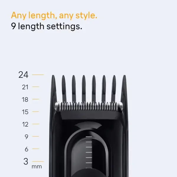Машинка для стрижки Braun HC 5510 (HC5510)