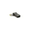 Адаптер USB-C F to DC 7.9x5.5mm M 100W for Lenovo Voltronic (ALVTC7.9*5.5)