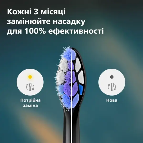 Насадка для зубної щітки Philips HX6054/88