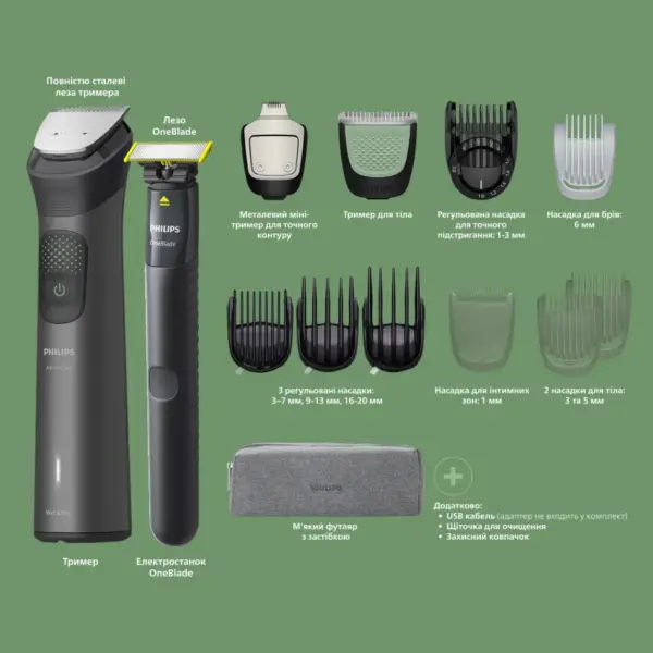 Тример Philips MG9531/15 Тример Philips MG9531/15