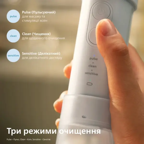 Іригатор Philips HX3333/24