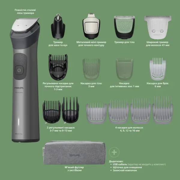 Тример Philips MG7941/15