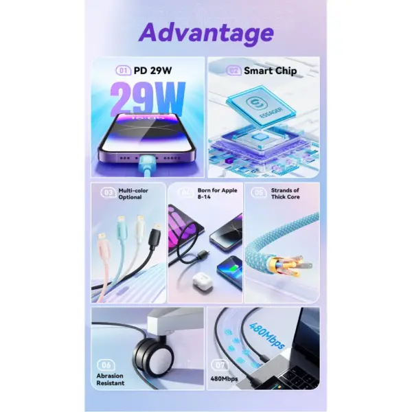 Дата кабель USB-C to Lightning 2.0m 20W blue Essager (EXCTL-WLA03-P)