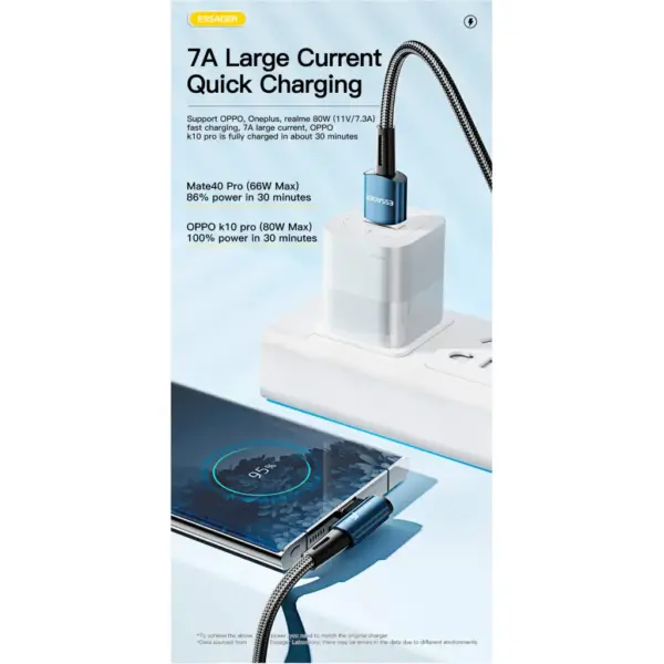 Дата кабель USB 2.0 AM to USB-C 1.0m 100W 90° corner black Essager (EXCWT7A-CG01-P)