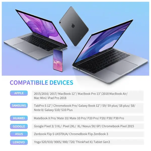 Дата кабель USB-C to USB-C 0.5m 3A 60W US261 black/gray Ugreen (50149) Дата кабель USB-C to USB-C 0.5m 3A 60W US261 black/gray Ugreen (50149)
