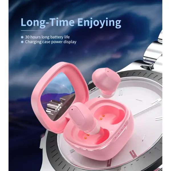 Навушники Choetech TWS Small Cube Pink (BH-T23-PK) Навушники Choetech TWS Small Cube Pink (BH-T23-PK)