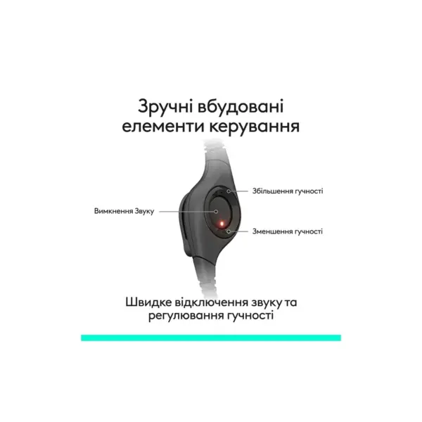 Навушники Logitech H390 USB-C Midnight Black (981-001576)