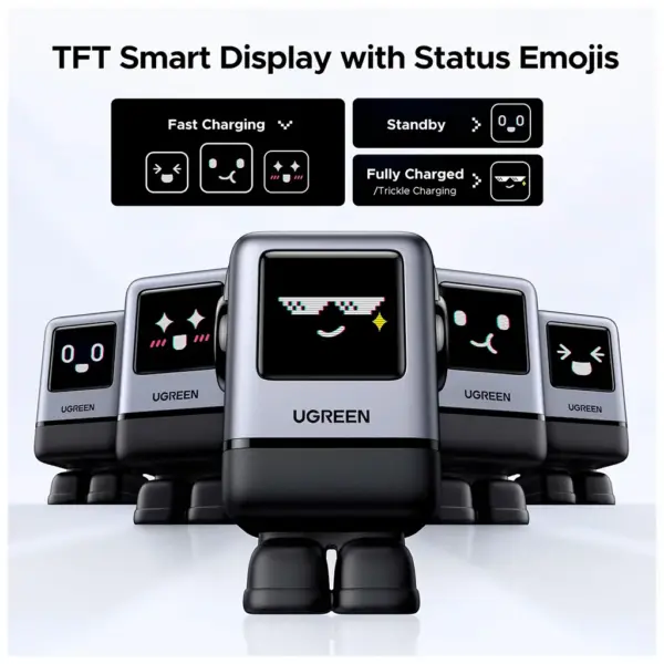 Зарядний пристрій Ugreen 1xUSB + 3xUSB-C GaN 100W Robot X688 gray (45515B)