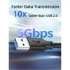 Дата кабель USB 3.0 AM/AM 3.0m Cabletime (CA915415)