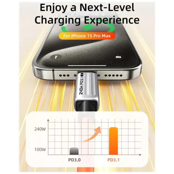 Дата кабель USB-C to USB-C 2.0m PD240W Cabletime (CA915736)