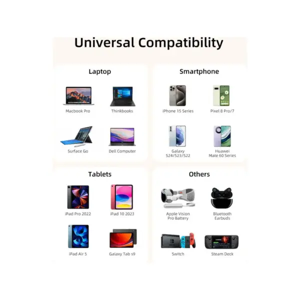 Дата кабель USB-C to USB-C 1.0m PD60W Cabletime (CA915743)