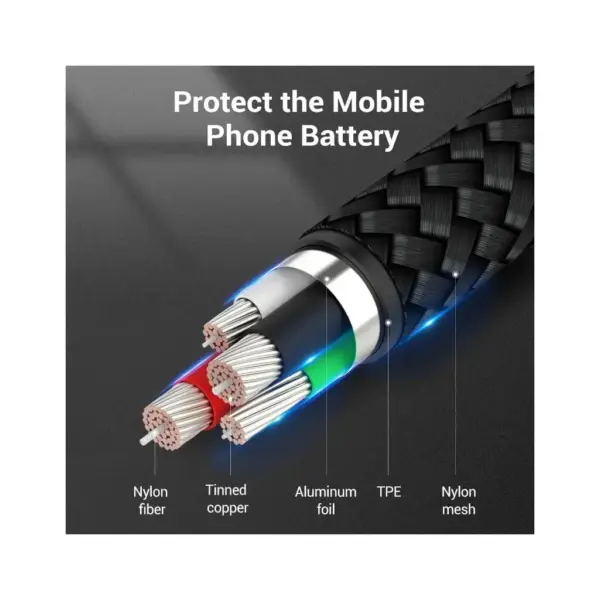 Дата кабель USB 2.0 AM to USB-C 1.0m 3A black Vention (COKBF)