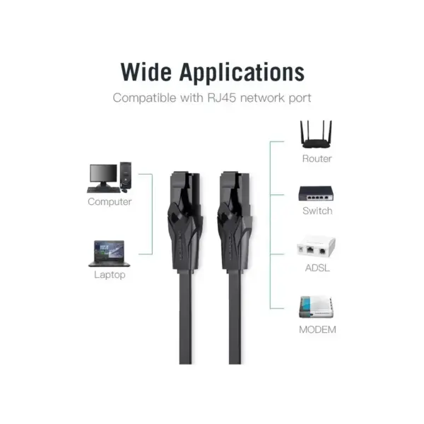 Патч-корд 0.75m UTP cat 6 RJ-45 black Vention (IBABE)