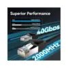 Патч-корд 8m S/FTP cat 8 RJ-45 black Vention (IKKBK)