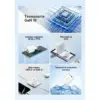 Зарядний пристрій Vention 1xUSB-C PD30W + 1xUSB QC3.0 30W GaN + cable USB-C to USB-C 1.0m white (TZ-FEQW0-EU-01)