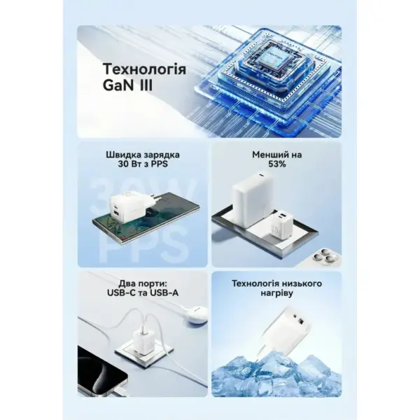 Зарядний пристрій Vention 1xUSB-C PD30W + 1xUSB QC3.0 30W GaN + cable USB-C to USB-C 1.0m white (TZ-FEQW0-EU-01)