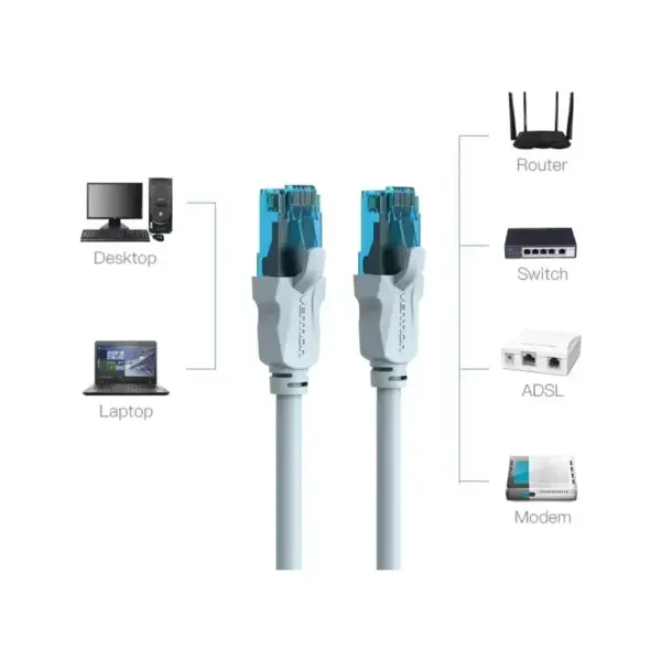 Патч-корд 5m RJ-45 cat 5e UTP blue Vention (VAP-A10-S500)