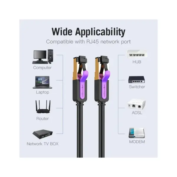 Патч-корд 0.5m S/FTP cat 7 RJ-45 black Vention (ICDBD)