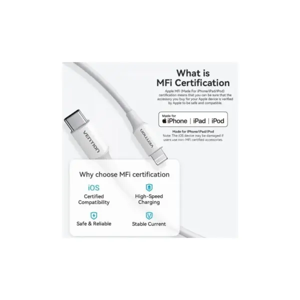 Дата кабель USB-C to Lightning 1.0m 3A white Vention (LAKWF)