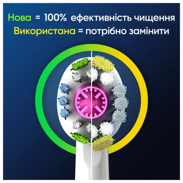 Насадка для зубної щітки Oral-B 3D White EB18pRX 4 шт (8006540847213)