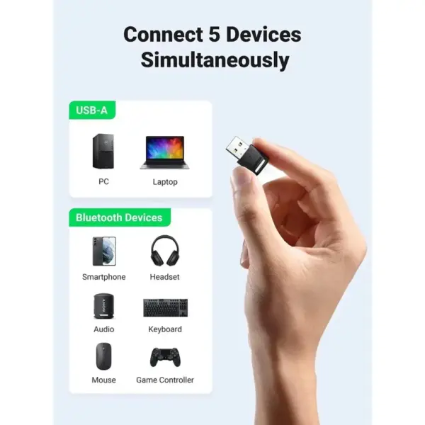 Bluetooth-адаптер Ugreen CM390 Bluetooth 5.0 Black (80890)