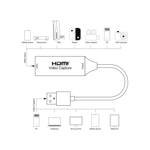 Пристрій захоплення відео PowerPlant HDVC2-C HDMI (F) - 3.0 USB (M) (CA914692)