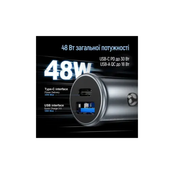 Зарядний пристрій ColorWay USB-C PD30W + USB QC3.0 car adapter (CW-CHA065PD-GR) Зарядний пристрій ColorWay USB-C PD30W + USB QC3.0 car adapter (CW-CHA065PD-GR)