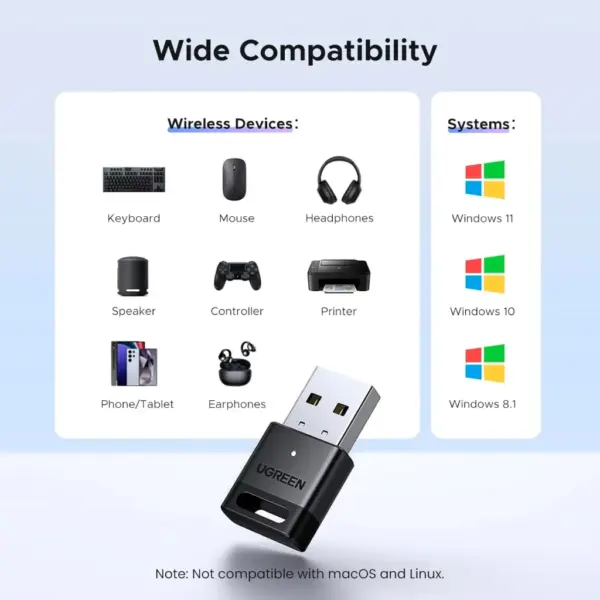 Bluetooth-адаптер Ugreen USB Bluetooth 5.4 CM748 Black (45134)