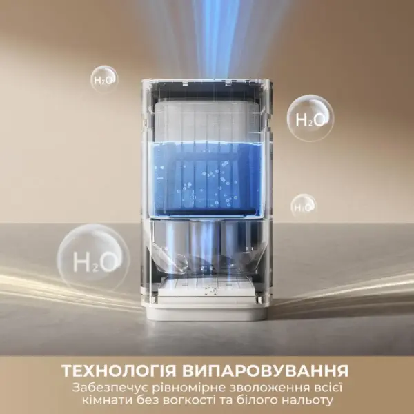 Зволожувач повітря Dreame H40 (CVF13A)