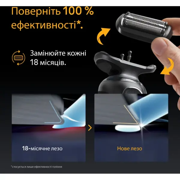 Аксесуари до електробритв Braun 54B