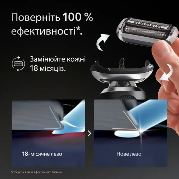 Аксесуари до електробритв Braun 74S